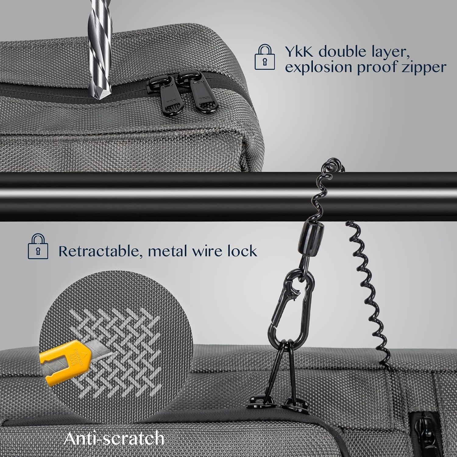 Sac à dos antivol, sac à bando - Sling Backpack Shoulder avis et prix